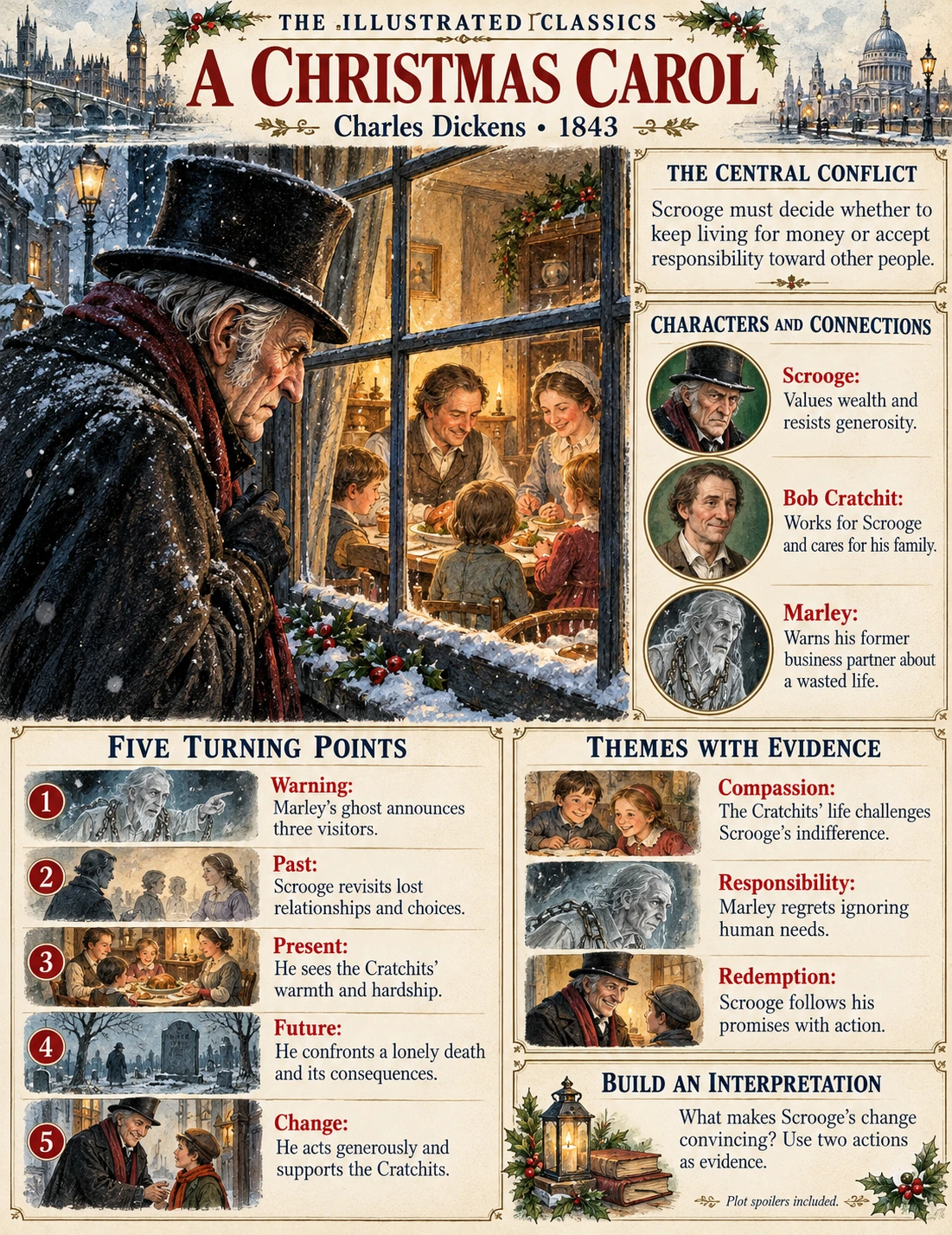 A Christmas Carol illustrated story guide